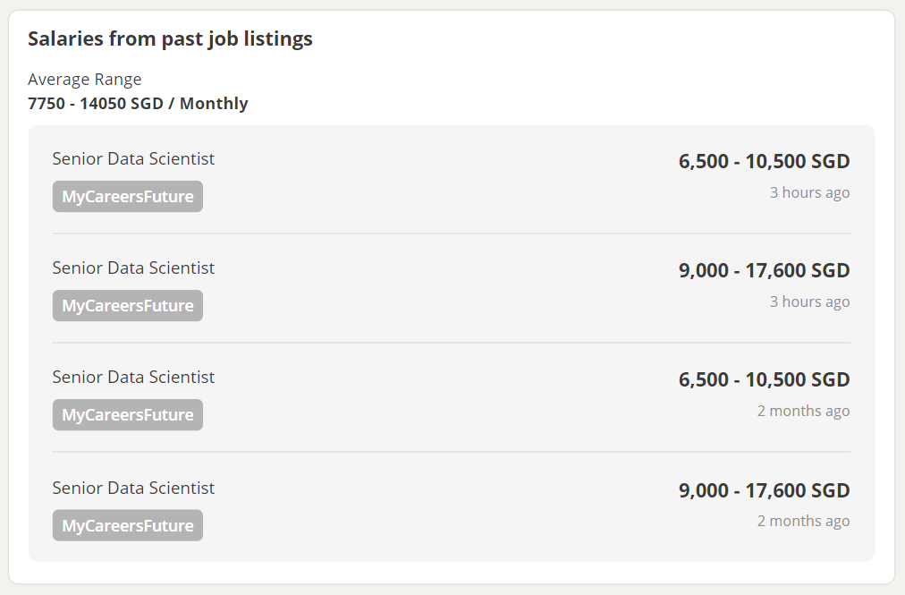 NodeFlair Salaries - Past Job Listings